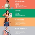 Pouzdra lam. Leitz se směrov. techn., A5, 125 mic, 100 ks